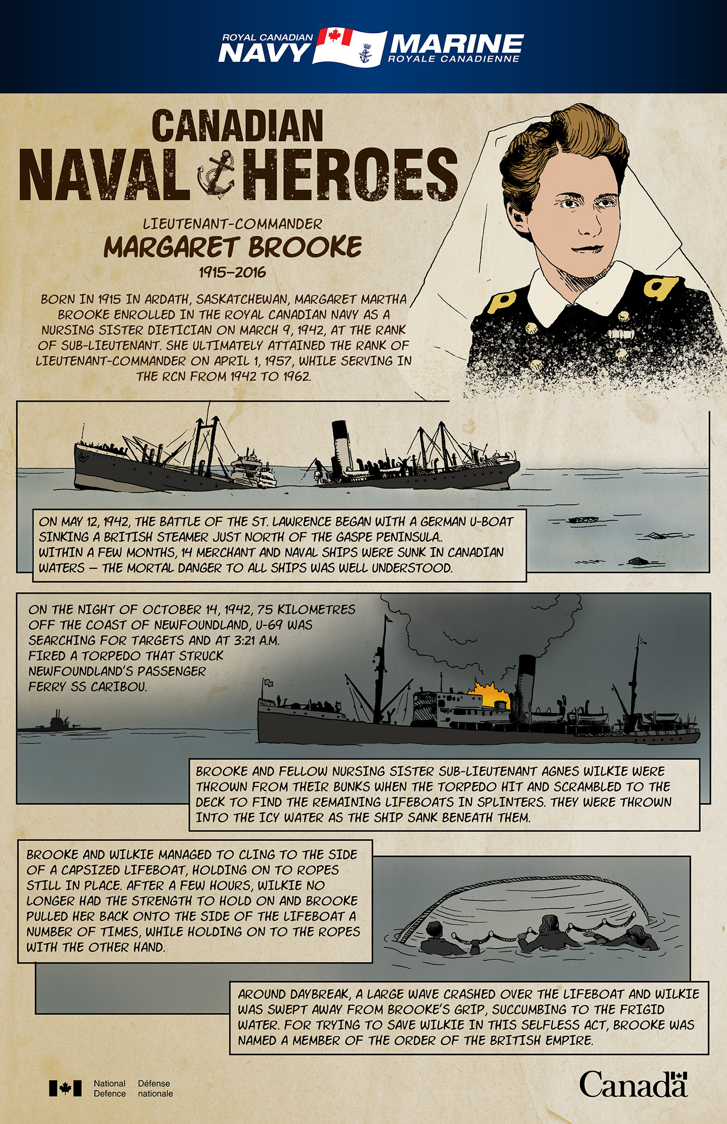 Canadian Naval Heroes - Lieutenant-Commander Margaret Brooke