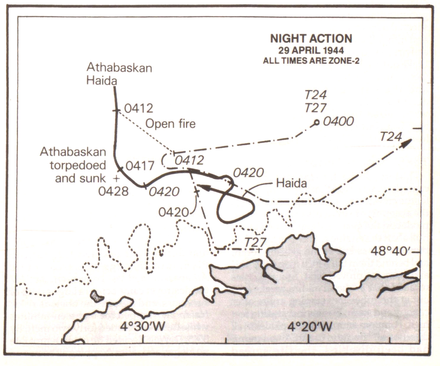 Slide - NIGHT ACTION MAP