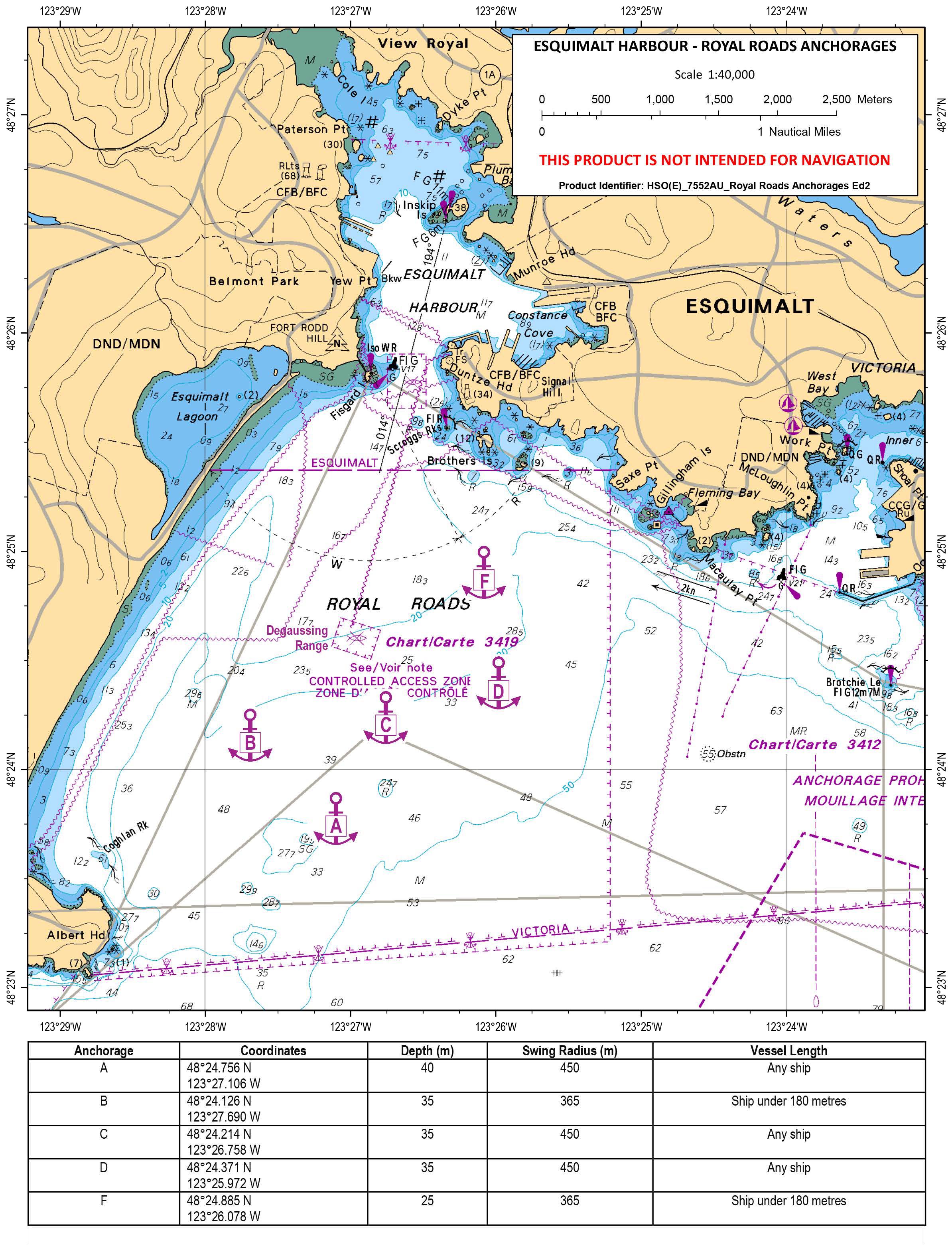 Equimalt Harbour - Royal Roads Anchorages Chart: This product is not intended for navigation